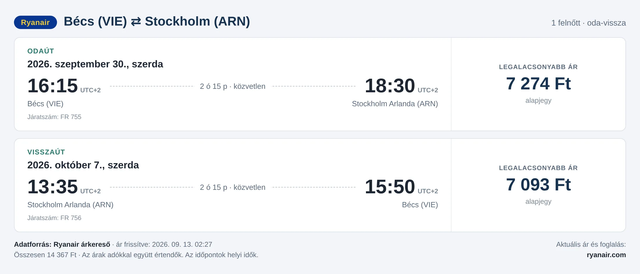 Repülőjegy Stockholmba Bécsből – árkártya: 14 367 Ft oda-vissza, Ryanair