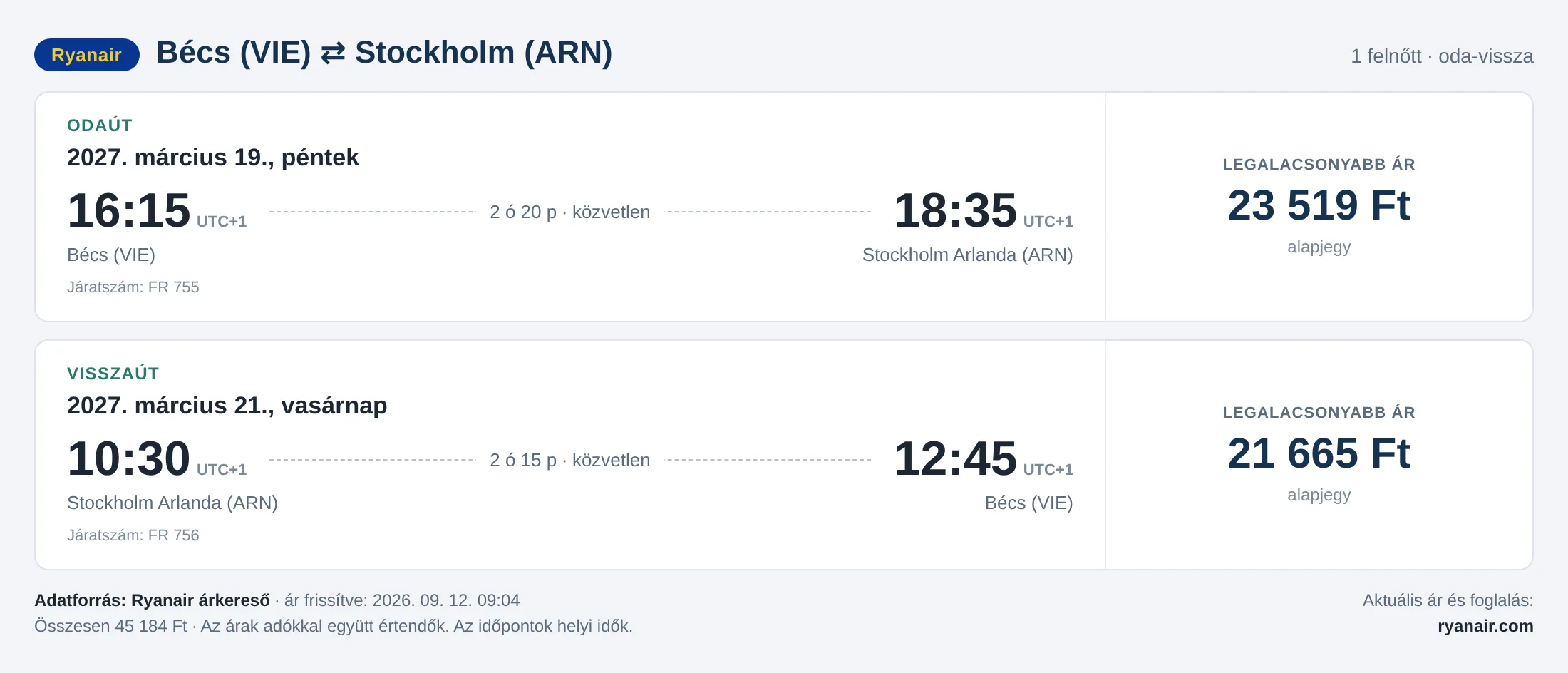 Repülőjegy Stockholmba Bécsből – árkártya: 45 184 Ft oda-vissza, Ryanair