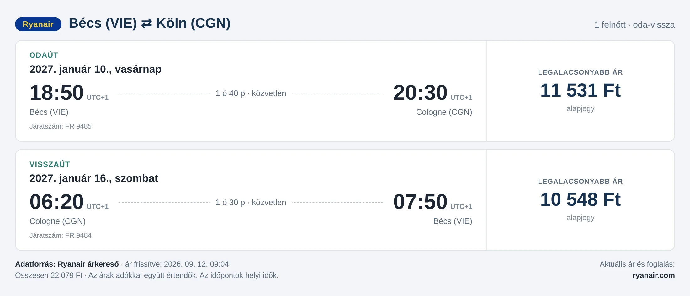 Repülőjegy Kölnbe Bécsből – árkártya: 22 079 Ft oda-vissza, Ryanair
