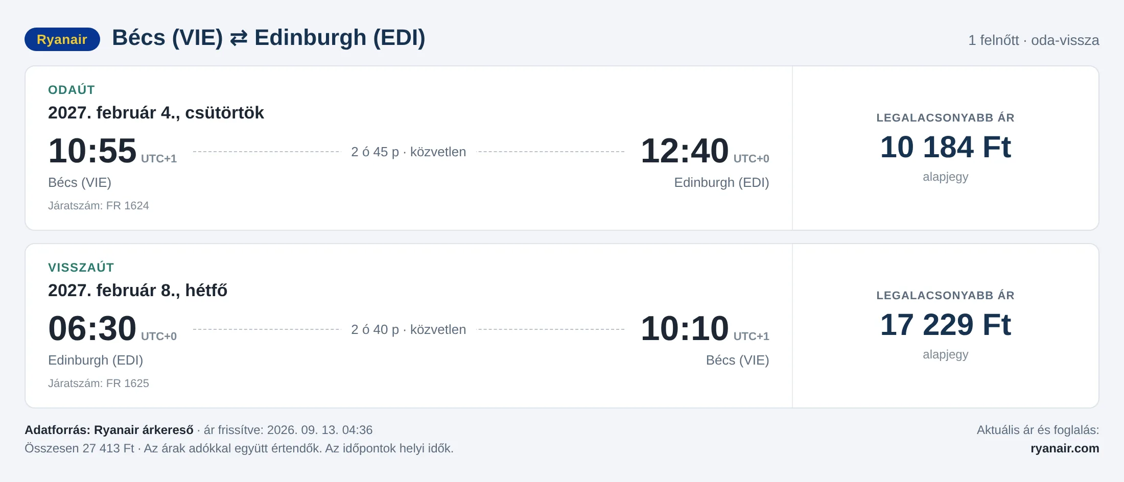 Repülőjegy Edinburgh-ba Bécsből – árkártya: 27 413 Ft oda-vissza, Ryanair