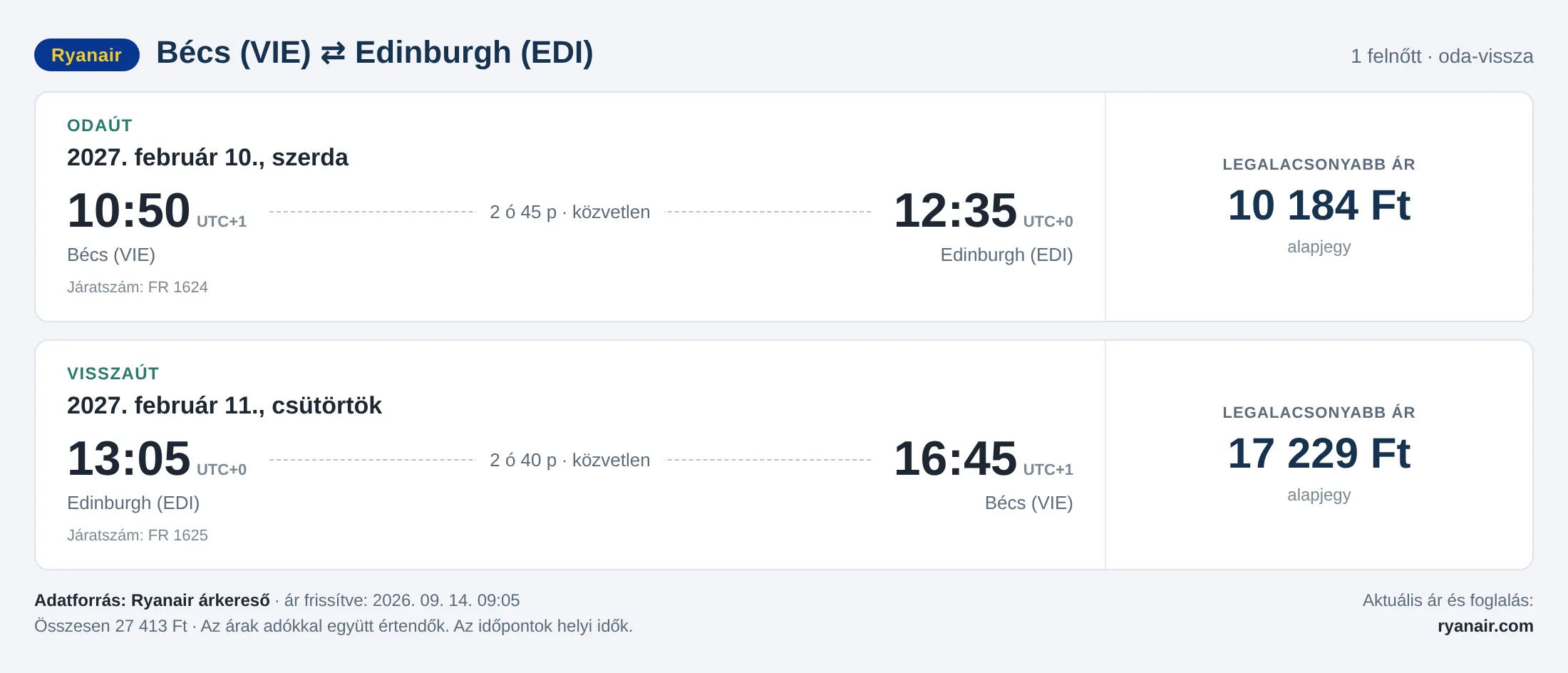 Repülőjegy Edinburgh-ba Bécsből – árkártya: 27 413 Ft oda-vissza, Ryanair