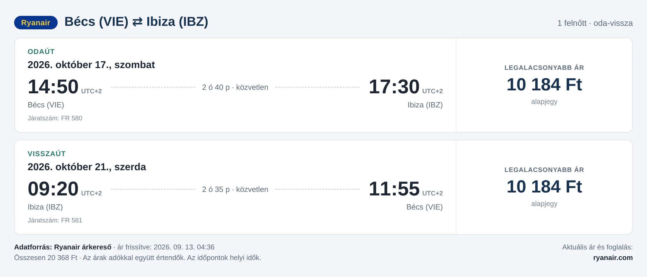Repülőjegy Ibizára Bécsből – árkártya: 20 368 Ft oda-vissza, Ryanair