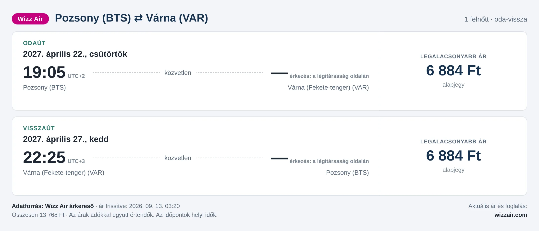 Repülőjegy Várnába Pozsonyból – árkártya: 13 768 Ft oda-vissza, Wizz Air