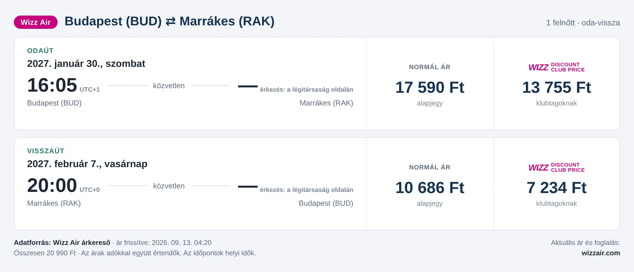 Repülőjegy Marrákesbe Budapestről – árkártya: 20 990 Ft oda-vissza, Wizz Air